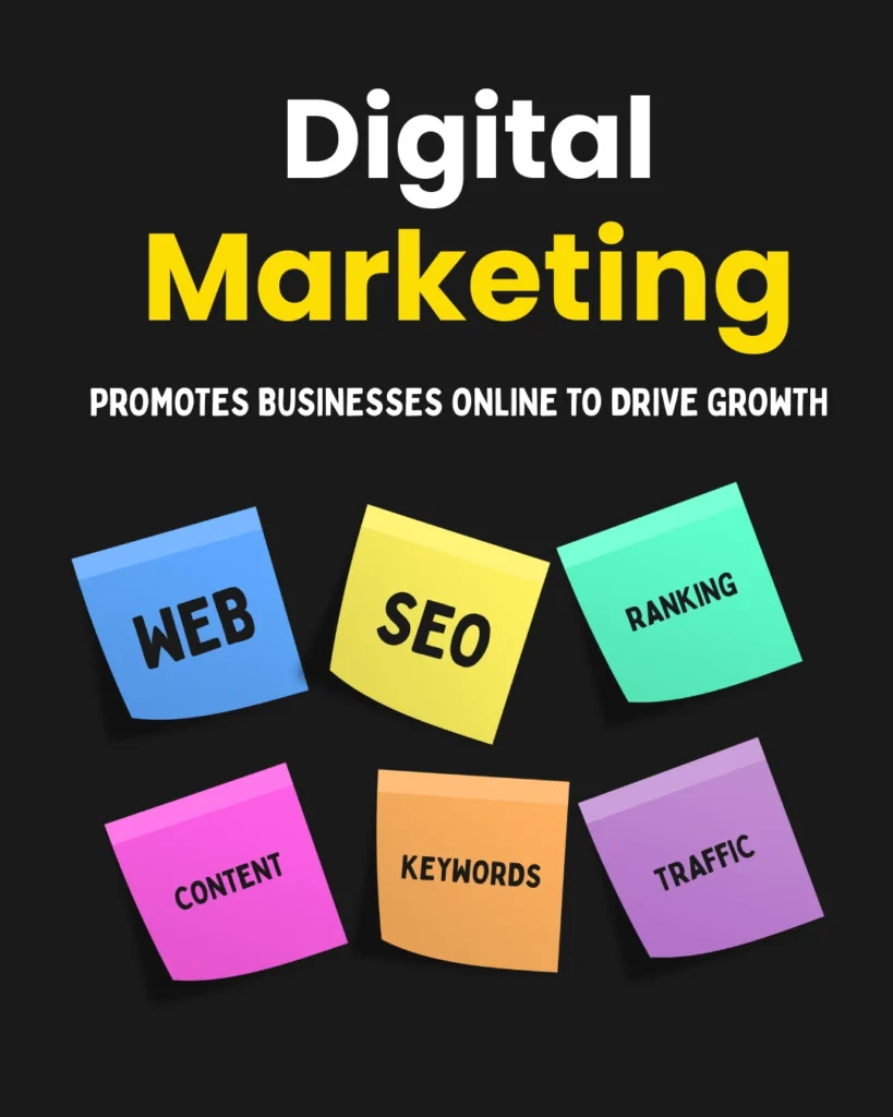 Digital Marketing Service in Ahmedabad